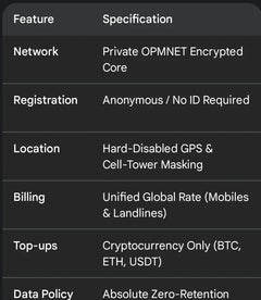OPM.NET Private Communication Services for Law Firms, VIPs, Diplomats, and Finance Executives - Secure Jurisdictional Protection.